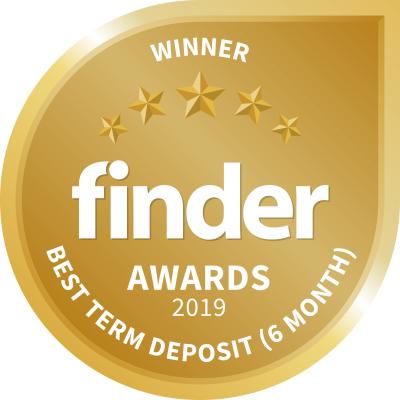 Finder Awards 2019